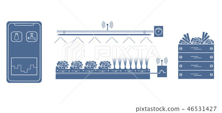 Smart farm and agriculture New technologies. Smart farm and agriculture New technologies. 46531427