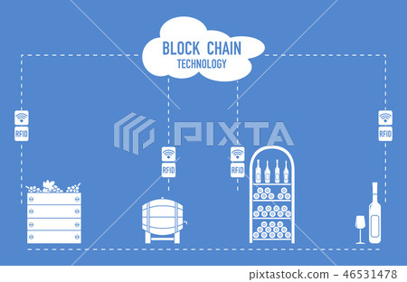 Blockchain RFID technology. Winemaking. Blockchain RFID technology. Winemaking. 46531478