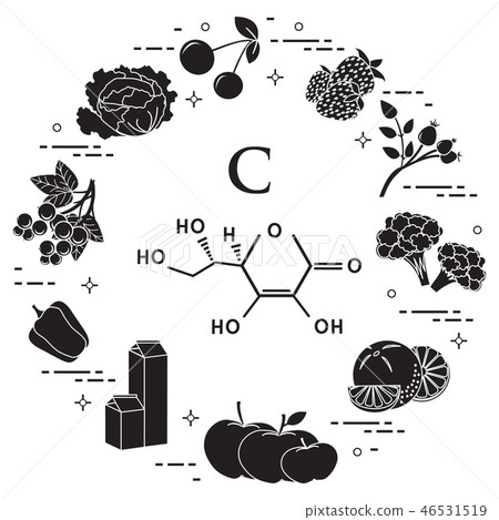 Foods rich in vitamin C Foods rich in vitamin C 46531519