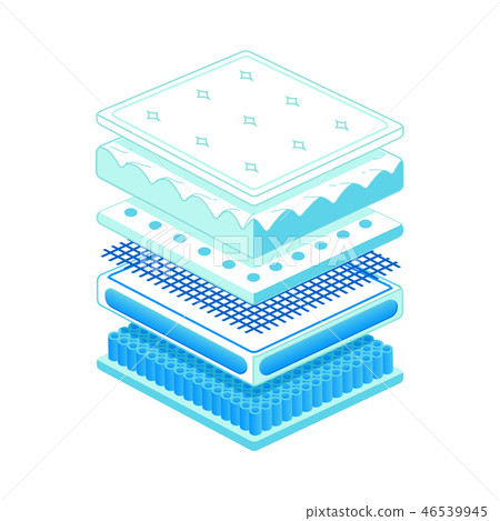Layered orthopedic mattress with different modern technologies. 46539945