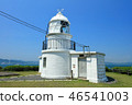 Department Saita Lighthouse 46541003