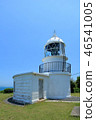 Department Saita Lighthouse 46541005