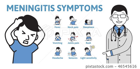 Meningitis symptoms. Information poster with text and characters. Flat style vector illustration Meningitis symptoms. Information poster with text and characters. Flat style vector illustration 46545616