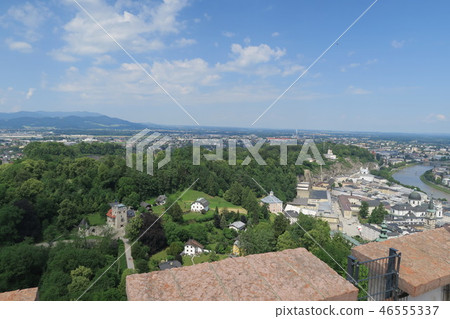 View from the observation deck of the castle of Hohensalzburg View from the observation deck of the castle of Hohensalzburg 46555337