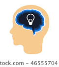 creative thinking idea in the brain 46555704