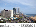 Colombo Sri Lanka 46565604