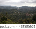 Bandarawela Sri Lanka 46565605