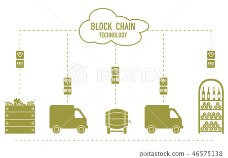 Blockchain RFID technology. Winemaking. 46575138