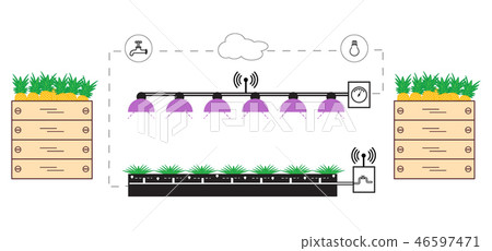 Smart farm and agriculture New technologies. Smart farm and agriculture New technologies. 46597471