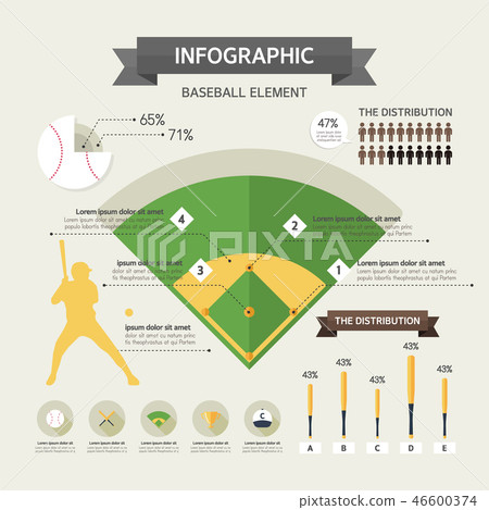 Baseball infographic - Stock Illustration [46600374] - PIXTA