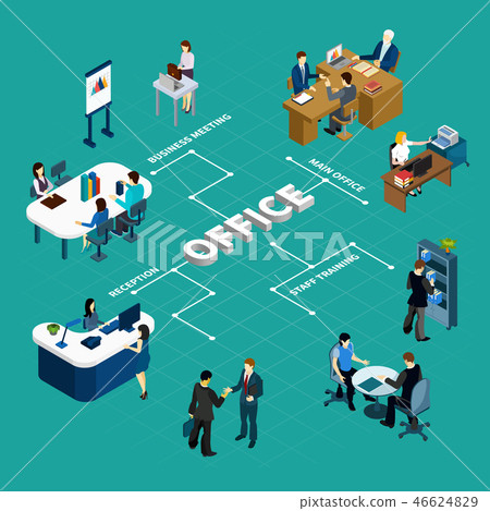 Office Isometric Flowchart Office Isometric Flowchart 46624829