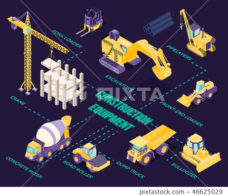 Isometric Construction Infographics 46625029