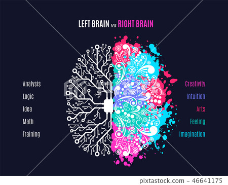 left and right brain concept left and right brain concept 46641175