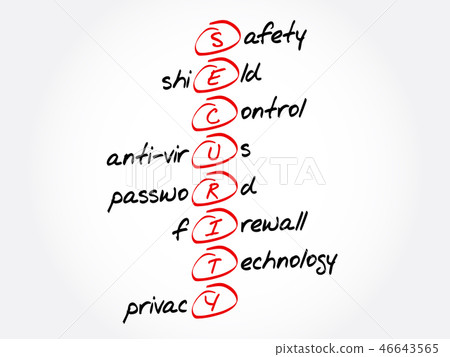 SECURITY acronym, business concept background 46643565