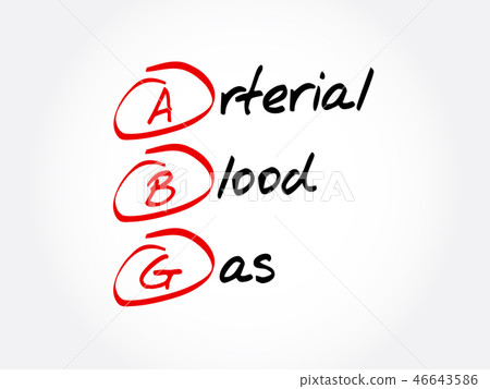 ABG - Arterial Blood Gas acronym 46643586