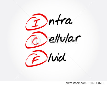 ICF - intracellular fluid acronym ICF - intracellular fluid acronym 46643616