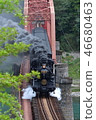 SL Hitoyoshi and Kuma River Bridge 46680463