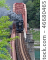 SL Hitomi crossing the Kuma River 46680465