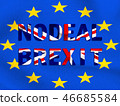 No Deal Brexit text on EU flag background 46685584