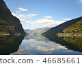 挪威松恩峽灣 46685661