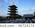 Buddha Temple Sansho Honenji 46724174