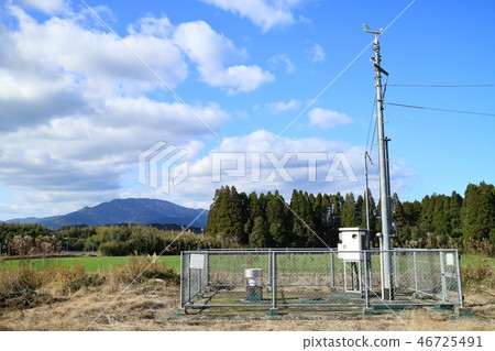 AMeDAS和Shioyama AMeDAS和Shioyama 46725491