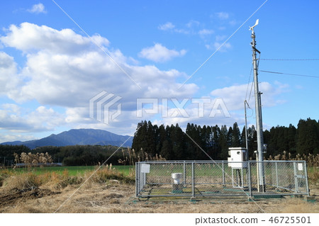 AMeDAS and Shioyama AMeDAS and Shioyama 46725501