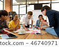 Business group discuss in meeting at modern office 46740971