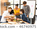 Business group discuss in meeting at modern office 46740975