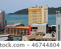 From Kota Kinabalu Observatory 46744804