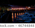 Kota Kinabalu Jellystone Point Night View 46744848