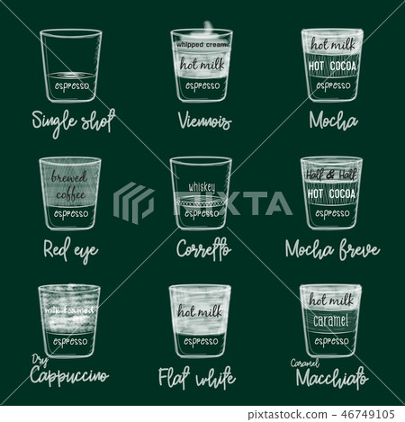 coffee drawing with chalk 46749105