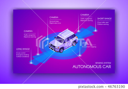 Autonomous car technology illustration Autonomous car technology illustration 46763190