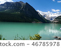 Canada Benf Rocky Mountains Summer Lake Ruiz 46785978
