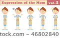 Mom's Expression Vol. 1 46802840