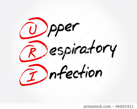 URI - Upper Respiratory Infection acronym 46802911