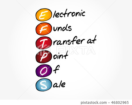 EFTPOS  acronym, business concept background 46802965