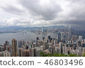Hong Kong Victoria Peak (day) 46803496