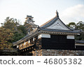 Kochi Castle and Castle Gate 46805382