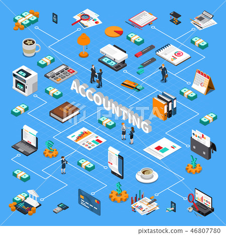 Accounting Tax Isometric Flowchart - Stock Illustration [46807780] - PIXTA