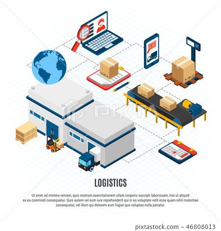 Logistics Isometric Flowchart Logistics Isometric Flowchart 46808013