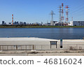 Arakawa downstream scenery Emergency landing site waterfront 46816024