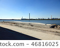 Arakawa downstream scenery Emergency landing site waterfront 46816025