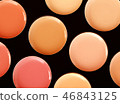 lipstick palette. Pan tone 2019. Living coral 46843125