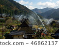 Aikomo-zukuri, watering of the village, Kyoto Miyama 46862137