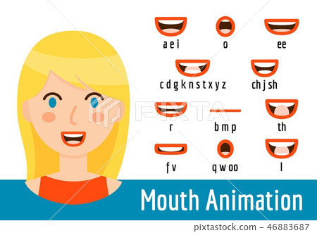 Mouth Lip Sync set Mouth Lip Sync set 46883687