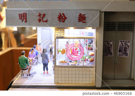 the fun of scale of hk city at 80s 46903168