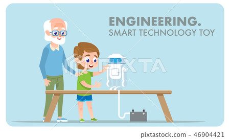 Engineering Smart Technology Toy. Innovation. Engineering Smart Technology Toy. Innovation. 46904421