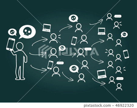 聲譽受損，假新聞的形象 46922320