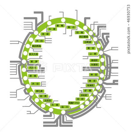 Yamanote Line Diagram (Transfer Line) Yamanote Line Diagram (Transfer Line) 46930753
